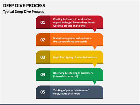 AutomatingOrderEntryandProcessing:ADeeperDive