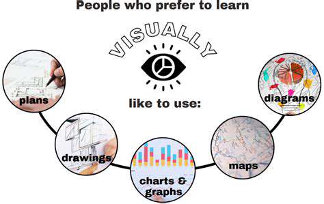 BeyondtheBasics:InnovativeVisualStrategies