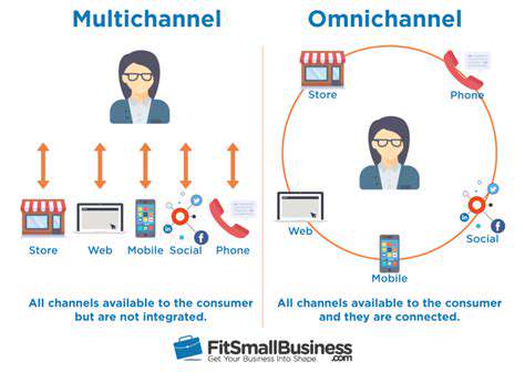 CollectingtheData:AMulti-ChannelApproach