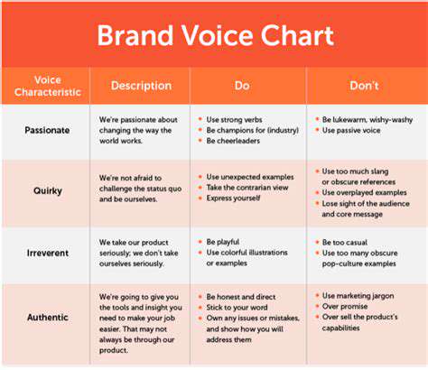 DefiningYourBrandPersonality:TheFoundationofYourVoice