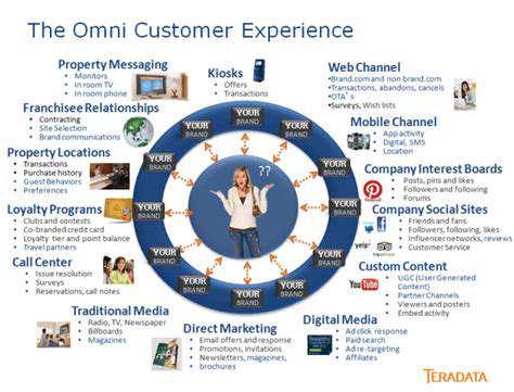 DefiningtheOmnichannelExperience