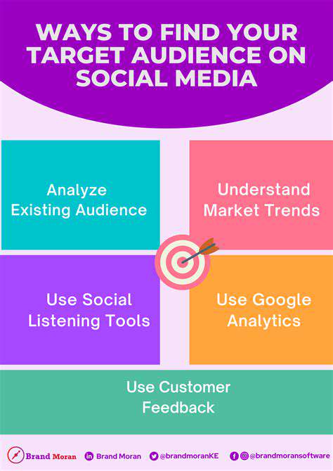 Driving Traffic from Social Media to Your E commerce Store