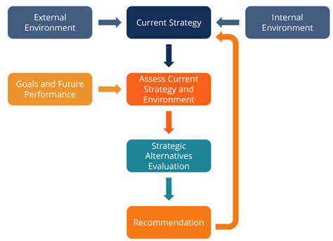 Holistic Analytics: Measuring Cross Channel Omnichannel Performance