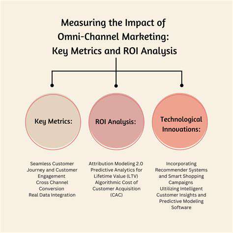 KeyMetricsforAssessingOmnichannelSuccess