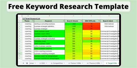 KeywordResearchforReviewPages