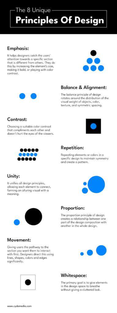 LeveragingMobile-SpecificDesignPrinciples