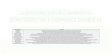 Mobile E commerce in Focus: Designing for Maximum Conversion