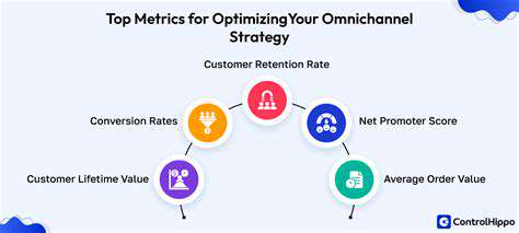 Omnichannel Personalization: Delivering the Right Message