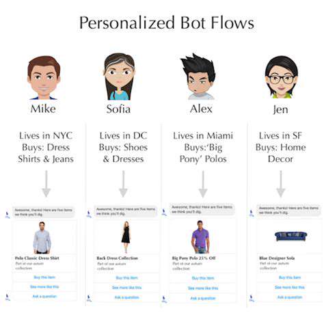 Chatbots in Mobile Customer Service: Personalized Support