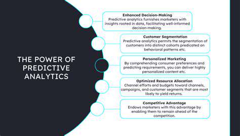Future Proofing E commerce with AI Powered Personalization