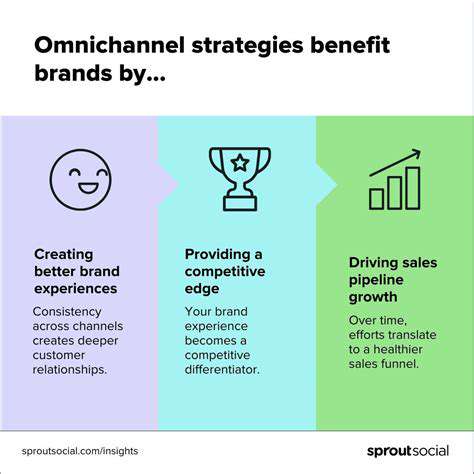 StrategiesforImplementinganOmnichannelApproach