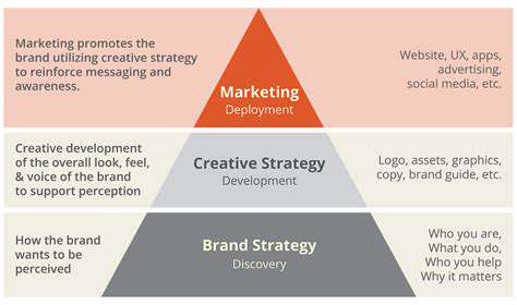 The Impact of Social Media on Customer Buying Decisions