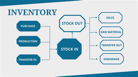 TheImpactonInventoryManagementandFulfillment