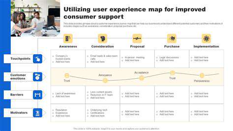 AnalyzingUserBehaviorforEnhancedCustomerExperience