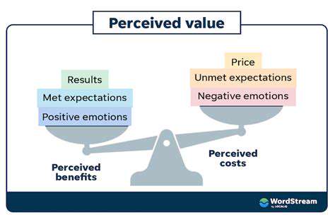 The Psychology of Free Shipping in E commerce