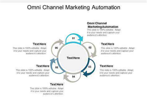 DefiningOmnichannelMarketingAutomation