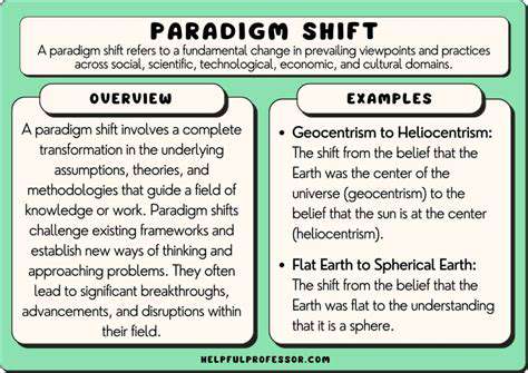 TheParadigmShift:FromTraditionalRetailerstoDTCPowerhouses