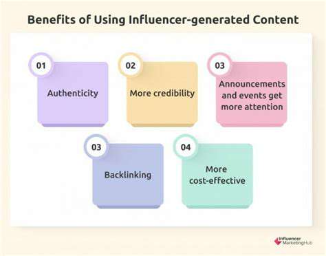 The Evolution of Social Media Advertising for E commerce