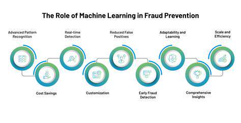 TheRoleofMachineLearninginFraudDetection