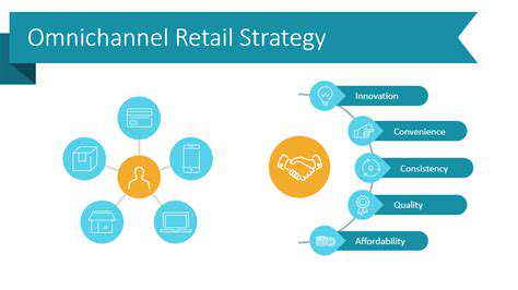 The ROI of Omnichannel: Justifying Your Investment